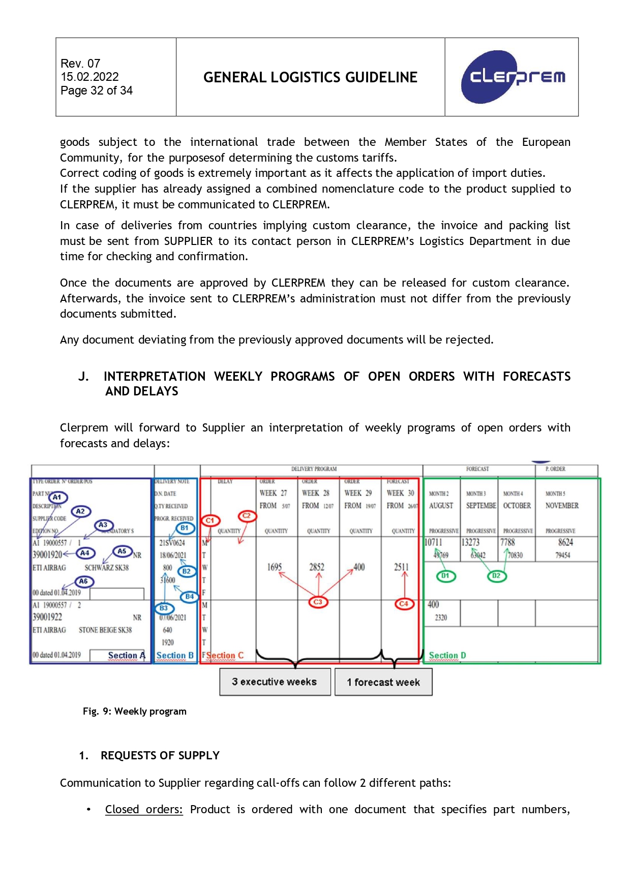 General Logistics Guideline Clerprem SpA Rev 08_page-0033