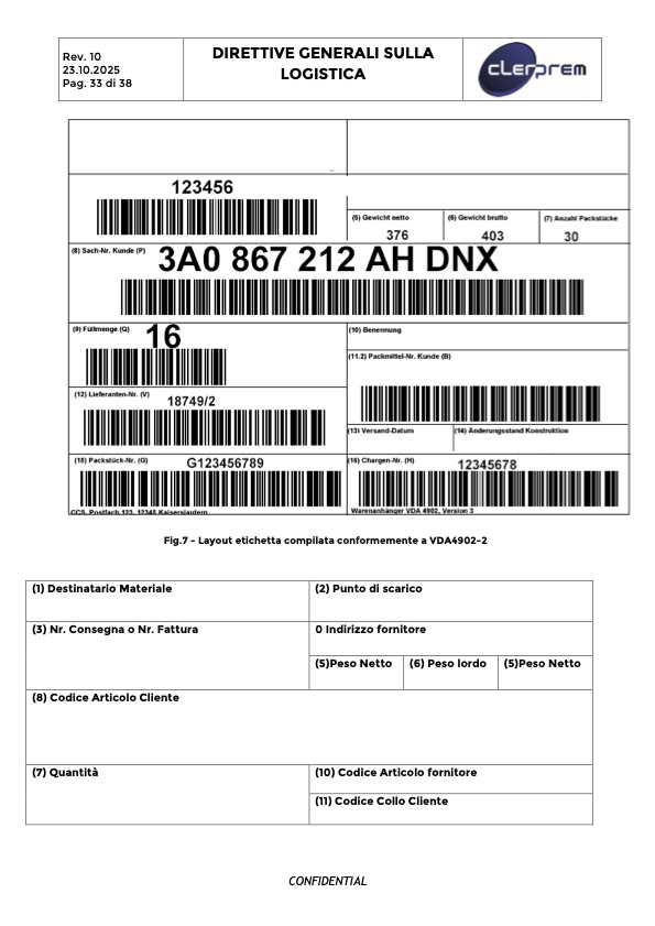 Direttive Generali sulla Logistica Clerprem SpA Rev 10