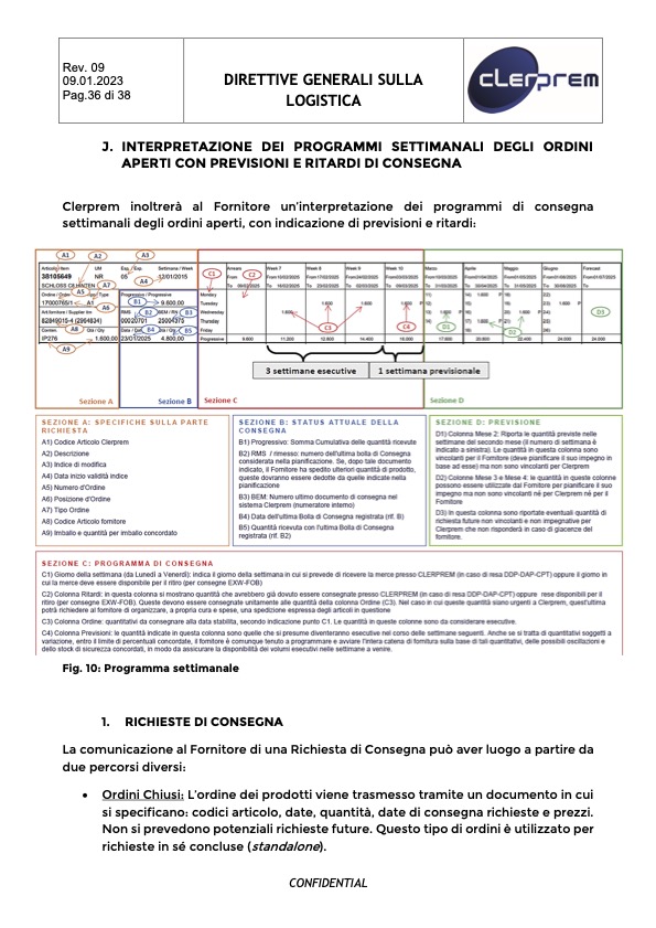 Direttive Generali sulla Logistica Clerprem SpA Rev 10