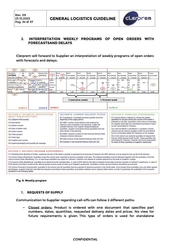 General Logistics Guideline Clerprem SpA Rev 09
