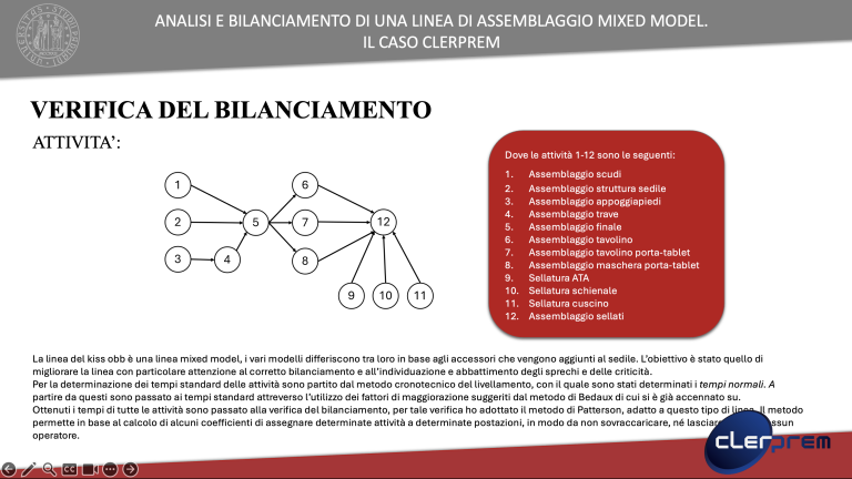 Screenshot 2025-11-12 alle 15.21.34